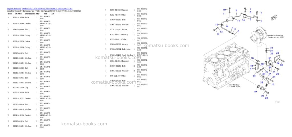 Komatsu saa6d125e-7 s/n 865972-up for wa475-10e0 Parts catalog cover Page 8 Komatsu saa6d125e-7 s/n 865972-up for wa475-10e0 Parts catalog cover Page 8