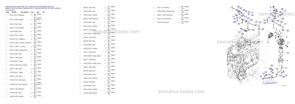 Komatsu saa6d170e-7 s/n 710001-up for wa600-8e0 Parts catalog cover Page 3