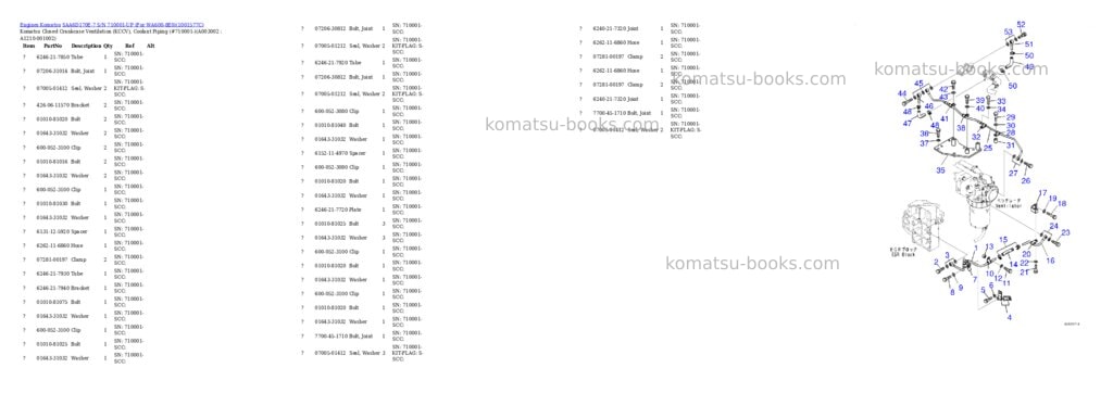 Komatsu saa6d170e-7 s/n 710001-up for wa600-8e0 Parts catalog cover Page 4