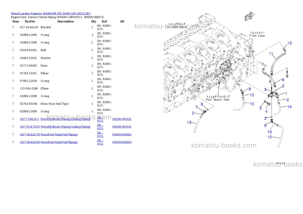 Komatsu WA900-8R S/N 95001-UP Parts catalog cover Page 10