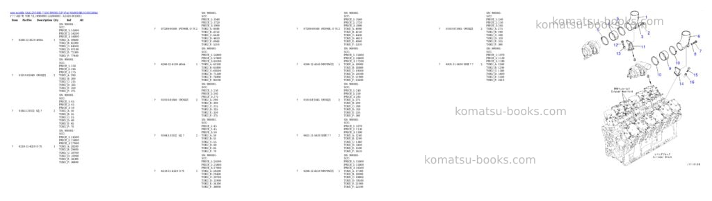 Komatsu SAA12V140E-7 S/N 900001-UP (For WA900-8R/) Parts catalog cover Page 10 Komatsu SAA12V140E-7 S/N 900001-UP (For WA900-8R/) Parts catalog cover Page 10