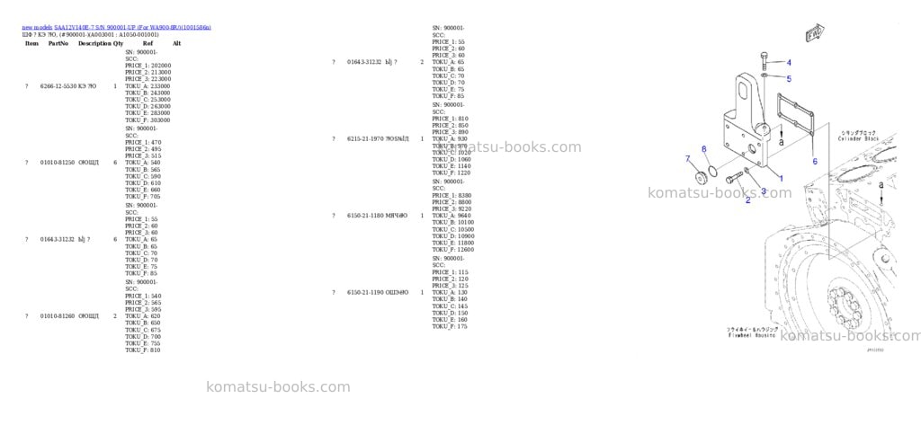 Komatsu SAA12V140E-7 S/N 900001-UP (For WA900-8R/) Parts catalog cover Page 3 Komatsu SAA12V140E-7 S/N 900001-UP (For WA900-8R/) Parts catalog cover Page 3