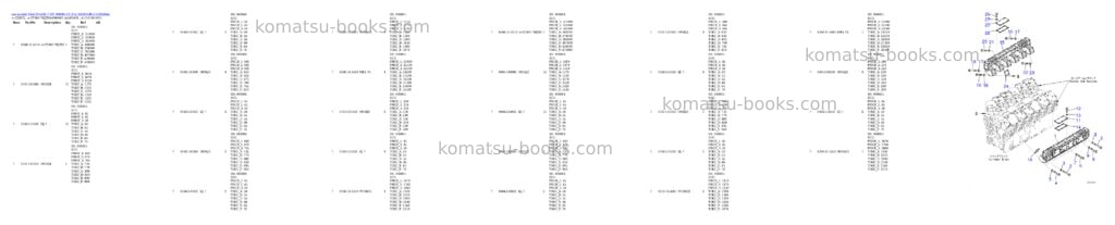 Komatsu SAA12V140E-7 S/N 900001-UP (For WA900-8R/) Parts catalog cover Page 5 Komatsu SAA12V140E-7 S/N 900001-UP (For WA900-8R/) Parts catalog cover Page 5