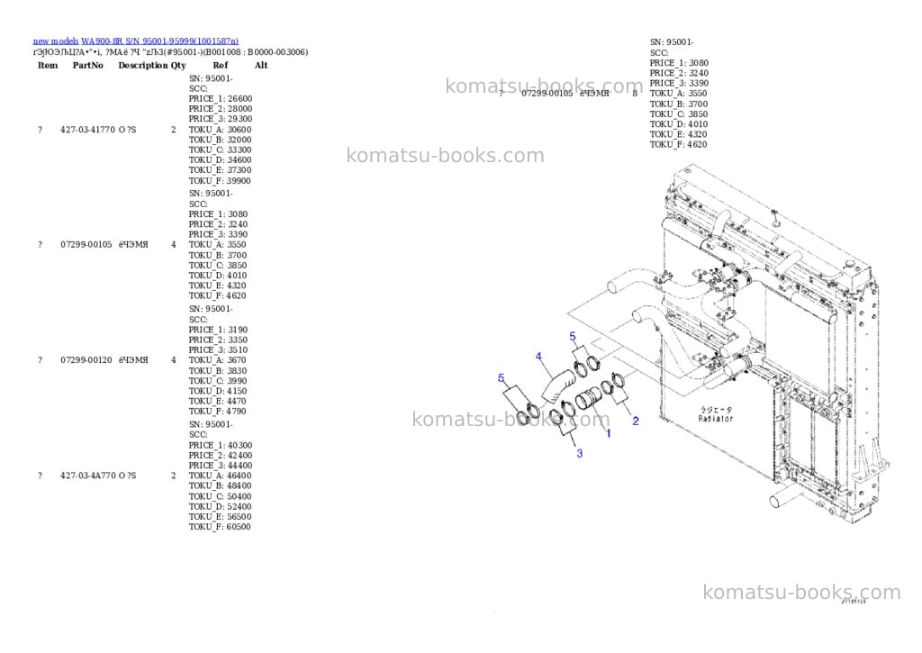 Komatsu WA900-8R S/N 95001-95999 Parts catalog cover Page 8 Komatsu WA900-8R S/N 95001-95999 Parts catalog cover Page 8