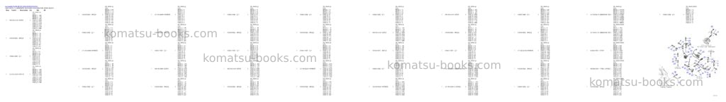 Komatsu WA900-8R S/N 95001-95999 Parts catalog cover Page 9 Komatsu WA900-8R S/N 95001-95999 Parts catalog cover Page 9