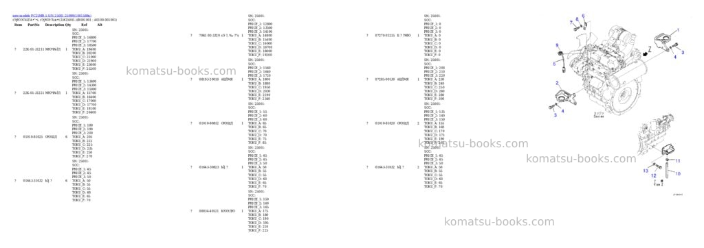 Komatsu PC25MR-5 S/N 25001-25999 Parts catalog cover