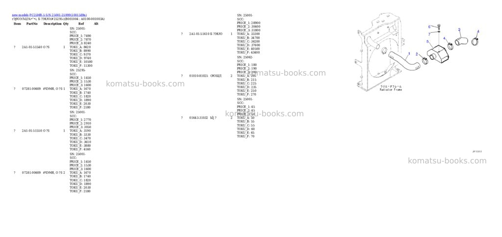 Komatsu PC25MR-5 S/N 25001-25999 Parts catalog cover Page 4
