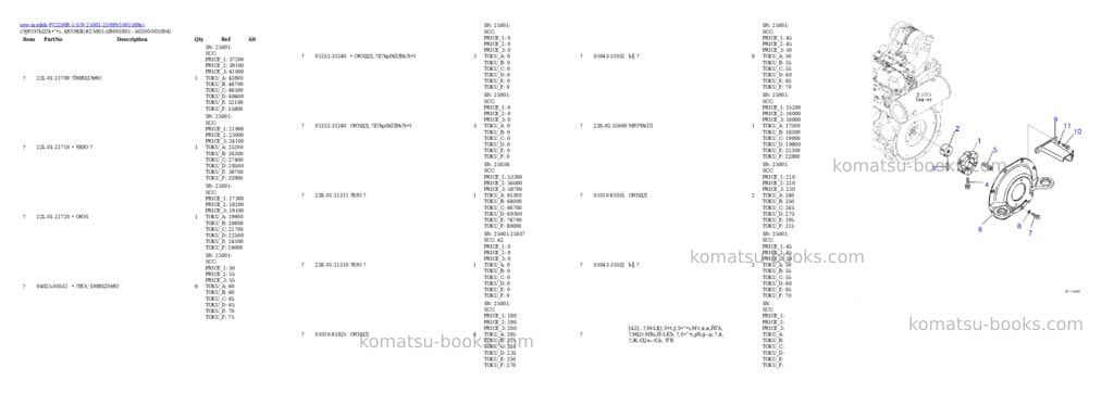 Komatsu PC25MR-5 S/N 25001-25999 Parts catalog cover Page 5