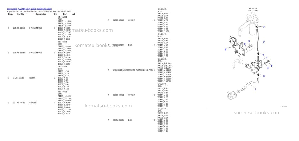 Komatsu PC25MR-5 S/N 25001-25999 Parts catalog cover Page 6