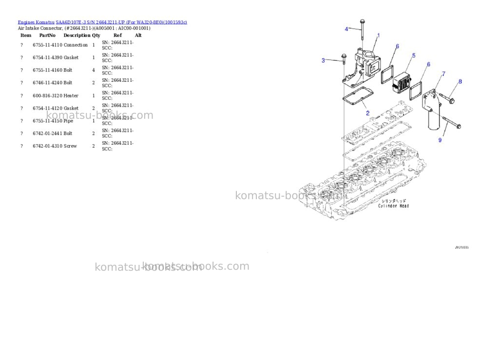 Komatsu SAA6D107E-3 S/N 26643211-UP (For WA320-8E0) Parts catalog cover Page 5