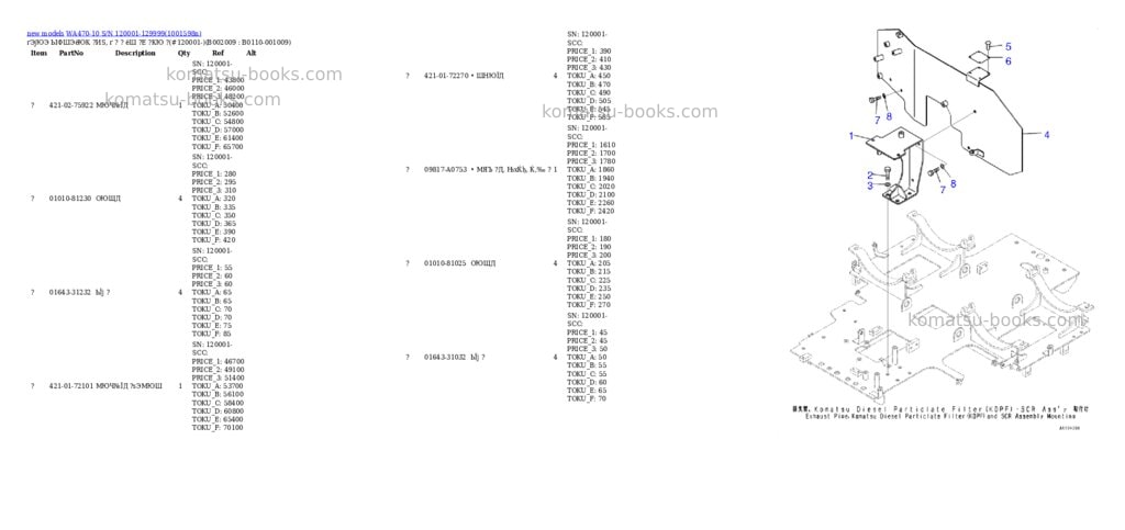 Komatsu WA470-10 S/N 120001-129999 Parts catalog cover Page 10 Komatsu WA470-10 S/N 120001-129999 Parts catalog cover Page 10