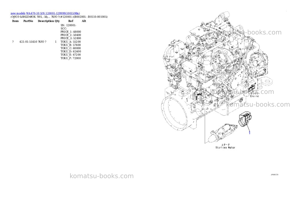 Komatsu WA470-10 S/N 120001-129999 Parts catalog cover Page 6 Komatsu WA470-10 S/N 120001-129999 Parts catalog cover Page 6