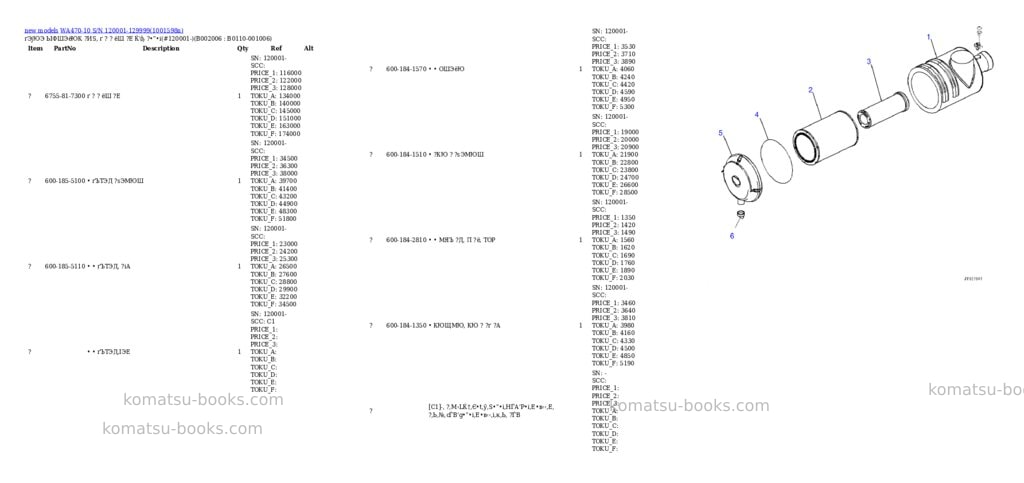 Komatsu WA470-10 S/N 120001-129999 Parts catalog cover Page 7 Komatsu WA470-10 S/N 120001-129999 Parts catalog cover Page 7