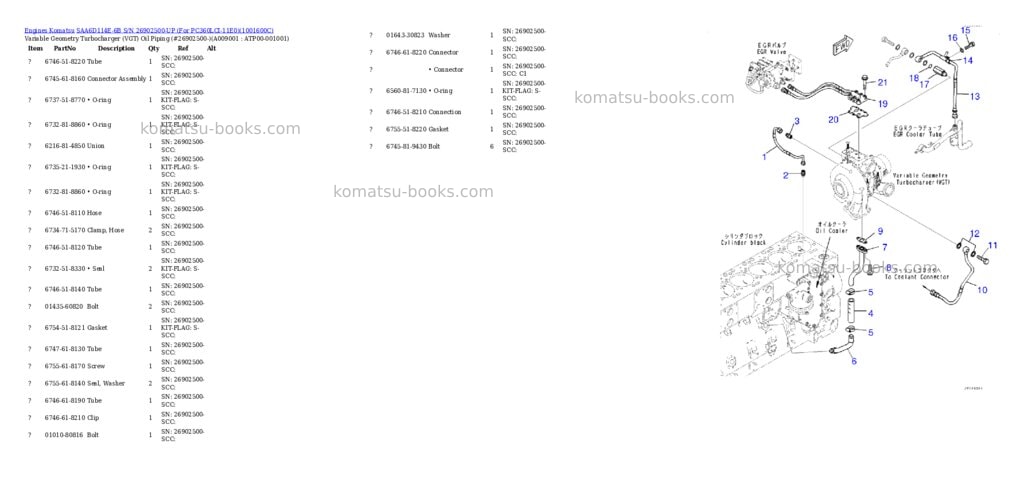Komatsu saa6d114e-6b s/n 26902500-up for pc360lc-11/pc360lci-11 Parts catalog cover Page 9 Komatsu saa6d114e-6b s/n 26902500-up for pc360lc-11/pc360lci-11 Parts catalog cover Page 9