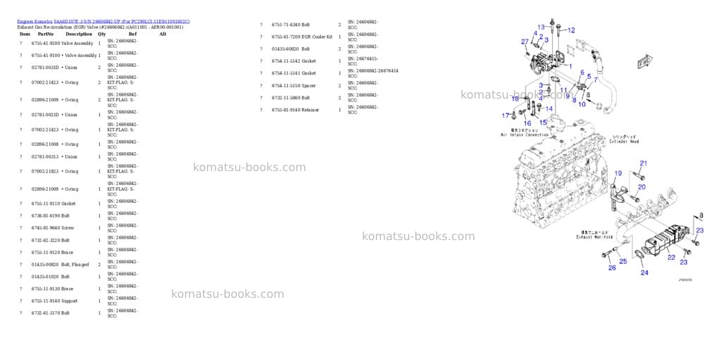 Komatsu SAA6D107E-3 S/N 26606842-UP (For PC290LCI-11E0) Parts catalog cover Page 10
