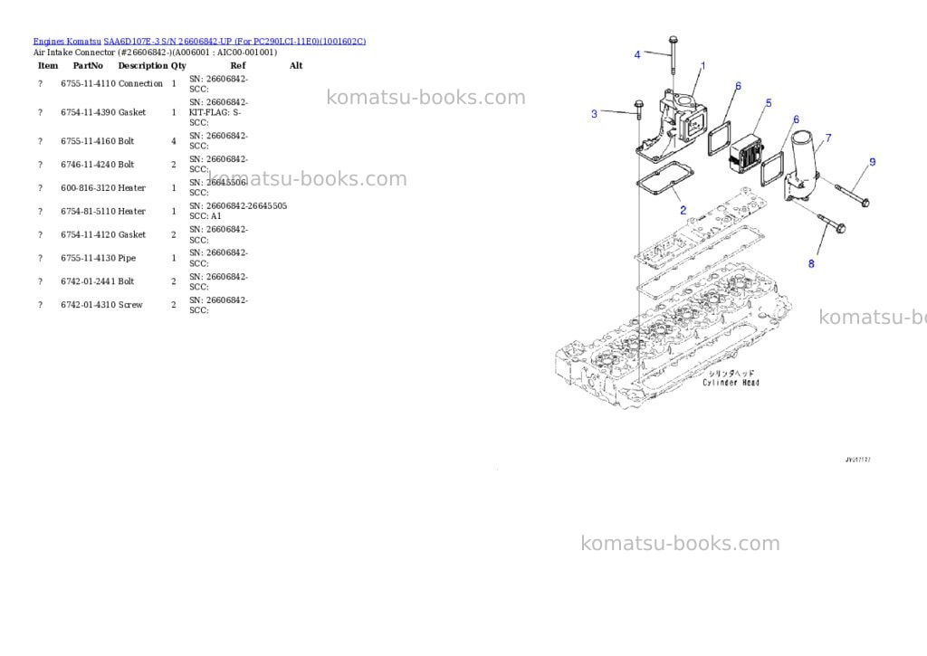 Komatsu SAA6D107E-3 S/N 26606842-UP (For PC290LCI-11E0) Parts catalog cover Page 5