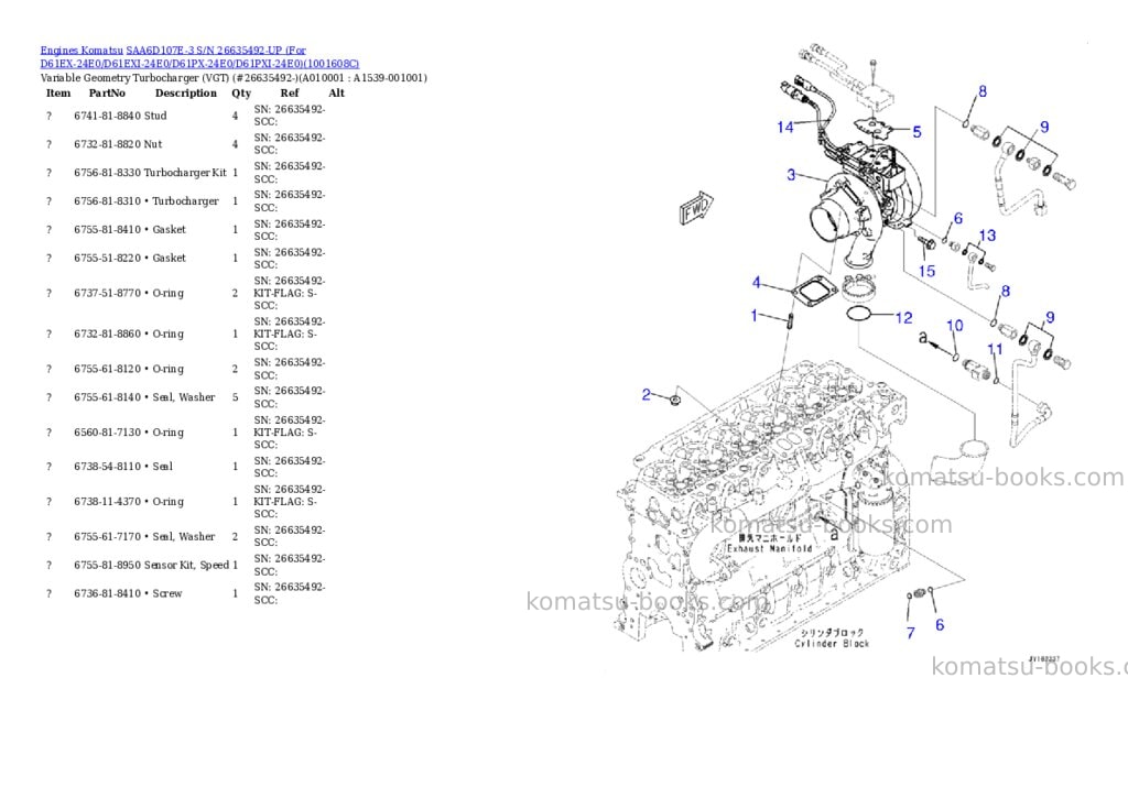 Komatsu SAA6D107E-3 S/N 26635492-UP (For D61EX-24E0/D61EXI-24E0/D61PX-24E0/D61PXI-24E0) Parts catalog cover Page 10 Komatsu SAA6D107E-3 S/N 26635492-UP (For D61EX-24E0/D61EXI-24E0/D61PX-24E0/D61PXI-24E0) Parts catalog cover Page 10