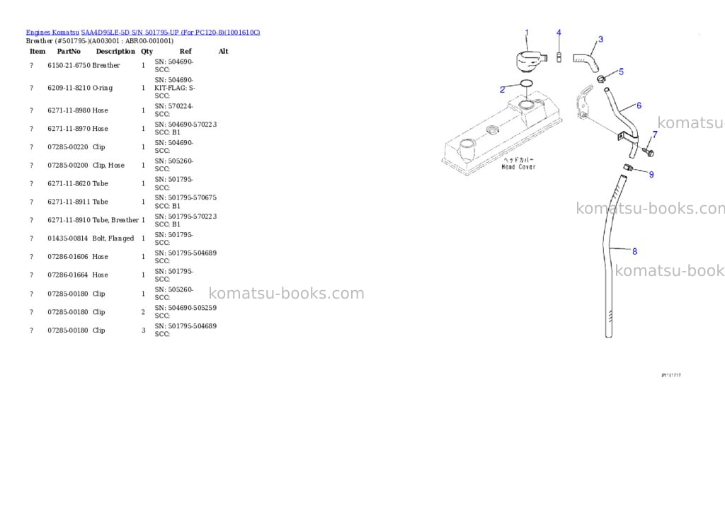 Komatsu SAA4D95LE-5D S/N 501795-UP (For PC120-8) Parts catalog cover Page 2