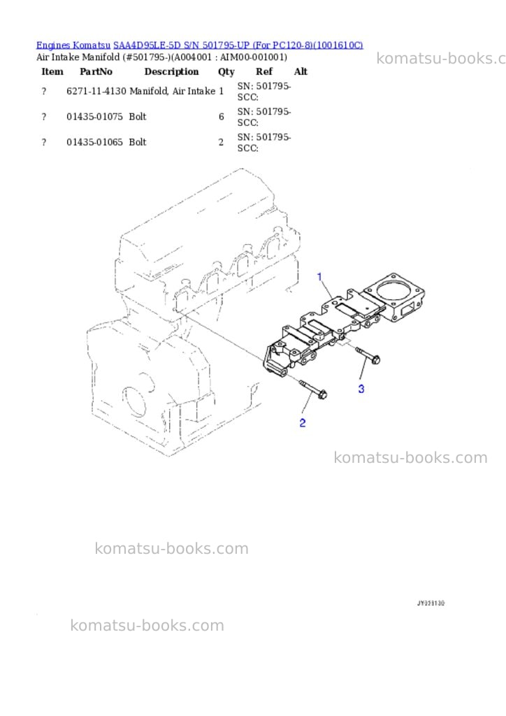 Komatsu SAA4D95LE-5D S/N 501795-UP (For PC120-8) Parts catalog cover Page 3