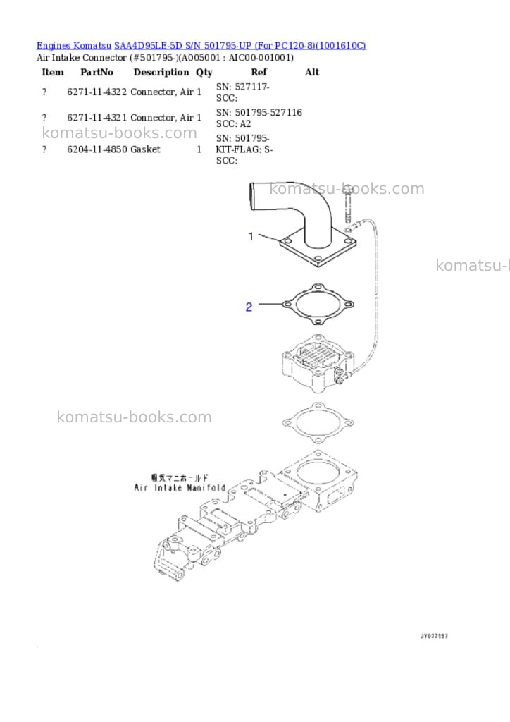 Komatsu SAA4D95LE-5D S/N 501795-UP (For PC120-8) Parts catalog cover Page 4