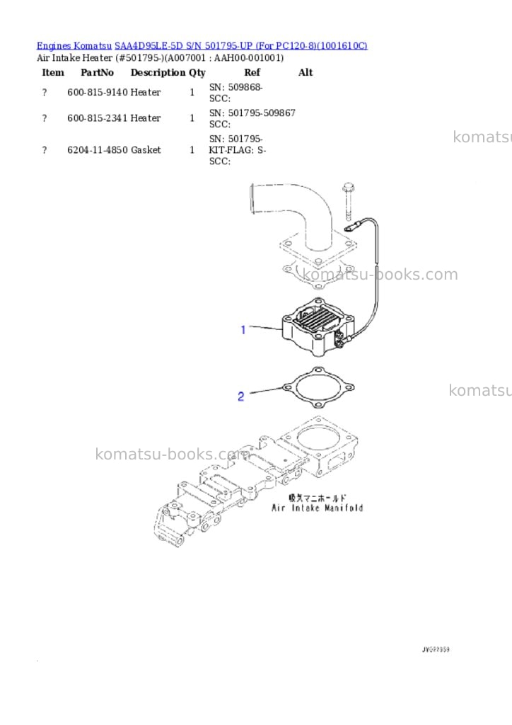 Komatsu SAA4D95LE-5D S/N 501795-UP (For PC120-8) Parts catalog cover Page 6