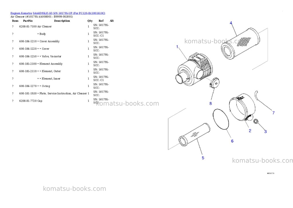 Komatsu SAA4D95LE-5D S/N 501795-UP (For PC120-8) Parts catalog cover Page 7