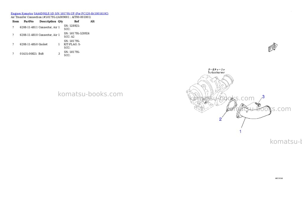 Komatsu SAA4D95LE-5D S/N 501795-UP (For PC120-8) Parts catalog cover Page 8
