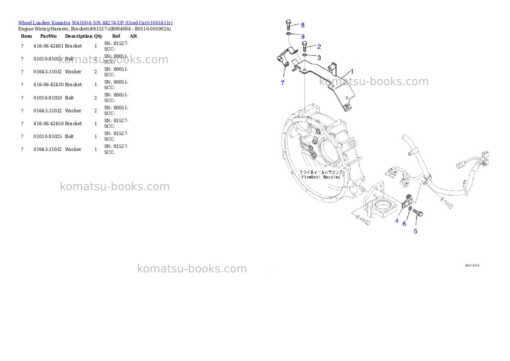 Komatsu WA100-6 S/N 84274-UP (Used Car) Parts catalog cover Page 6