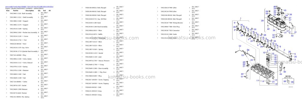Komatsu 4D88E-7 S/N 0-UP (For PC55MR-5E0) Parts catalog cover Page 4 Komatsu 4D88E-7 S/N 0-UP (For PC55MR-5E0) Parts catalog cover Page 4