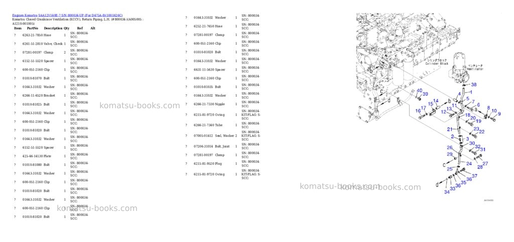Komatsu SAA12V140E-7 S/N 800034-UP (For D475A-8) Parts catalog cover Page 8 Komatsu SAA12V140E-7 S/N 800034-UP (For D475A-8) Parts catalog cover Page 8