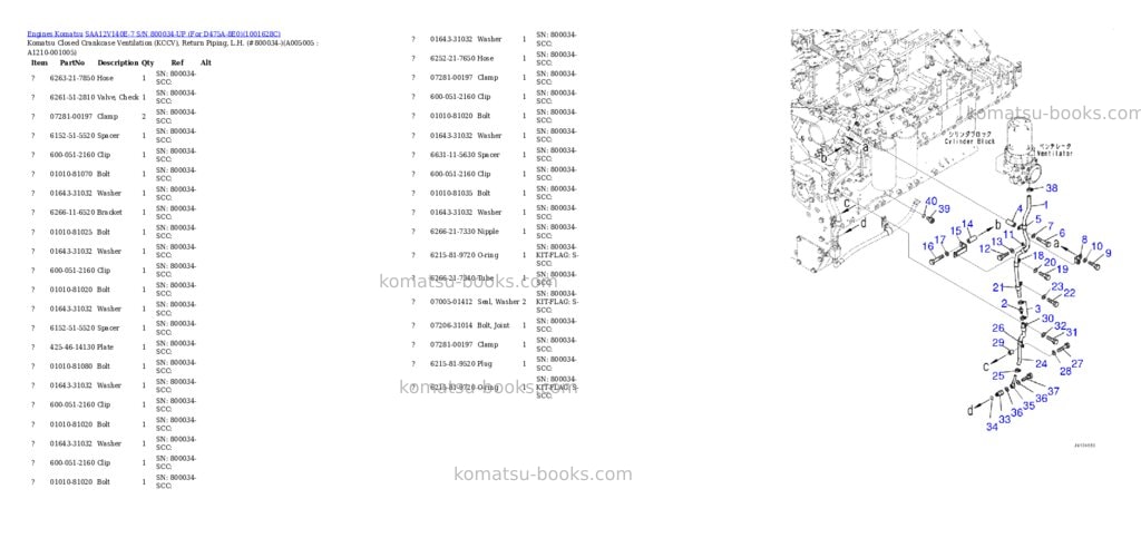 Komatsu SAA12V140E-7 S/N 800034-UP (For D475A-8E0) Parts catalog cover Page 8 Komatsu SAA12V140E-7 S/N 800034-UP (For D475A-8E0) Parts catalog cover Page 8