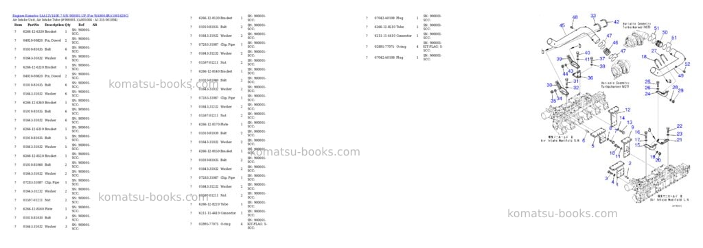 Komatsu SAA12V140E-7 S/N 900001-UP (For WA900-8R) Parts catalog cover Page 7 Komatsu SAA12V140E-7 S/N 900001-UP (For WA900-8R) Parts catalog cover Page 7