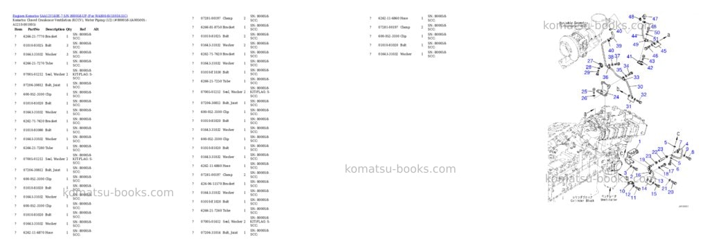Komatsu SAA12V140E-7 S/N 800058-UP (For WA800-8) Parts catalog cover Page 8