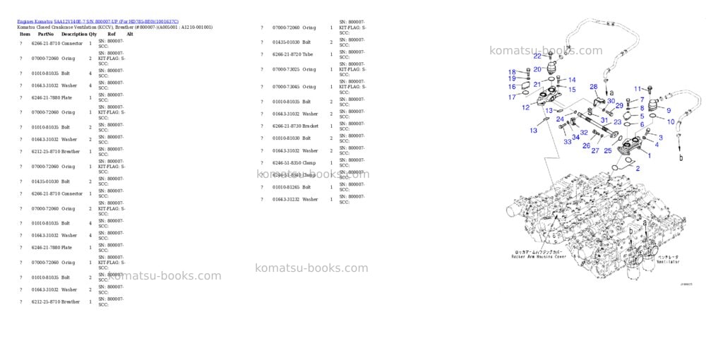 Komatsu SAA12V140E-7 S/N 800007-UP (For HD785-8E0) Parts catalog cover Page 4 Komatsu SAA12V140E-7 S/N 800007-UP (For HD785-8E0) Parts catalog cover Page 4