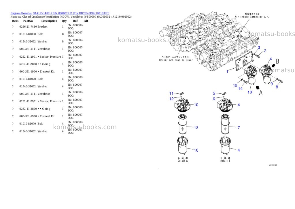 Komatsu SAA12V140E-7 S/N 800007-UP (For HD785-8E0) Parts catalog cover Page 5 Komatsu SAA12V140E-7 S/N 800007-UP (For HD785-8E0) Parts catalog cover Page 5