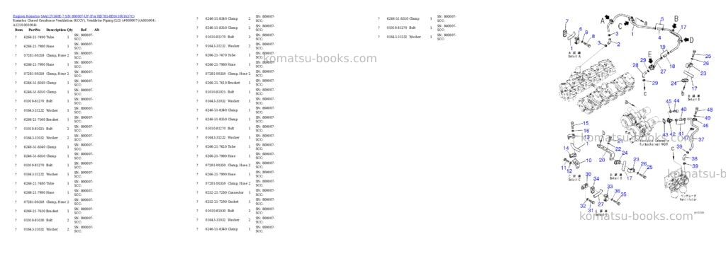 Komatsu SAA12V140E-7 S/N 800007-UP (For HD785-8E0) Parts catalog cover Page 7 Komatsu SAA12V140E-7 S/N 800007-UP (For HD785-8E0) Parts catalog cover Page 7