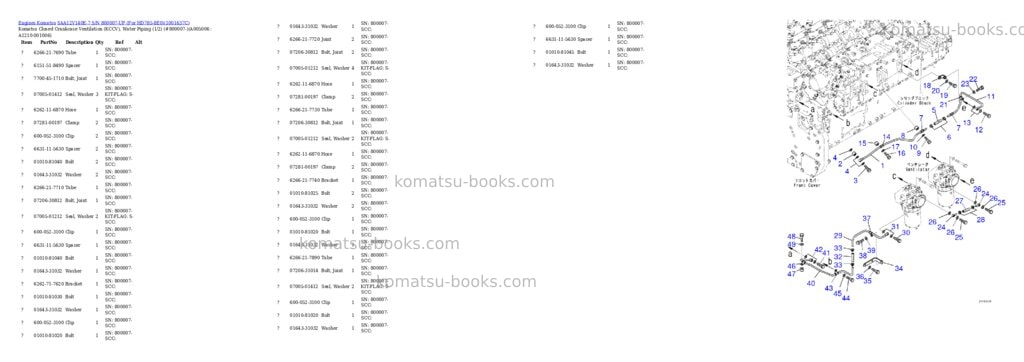 Komatsu SAA12V140E-7 S/N 800007-UP (For HD785-8E0) Parts catalog cover Page 9 Komatsu SAA12V140E-7 S/N 800007-UP (For HD785-8E0) Parts catalog cover Page 9