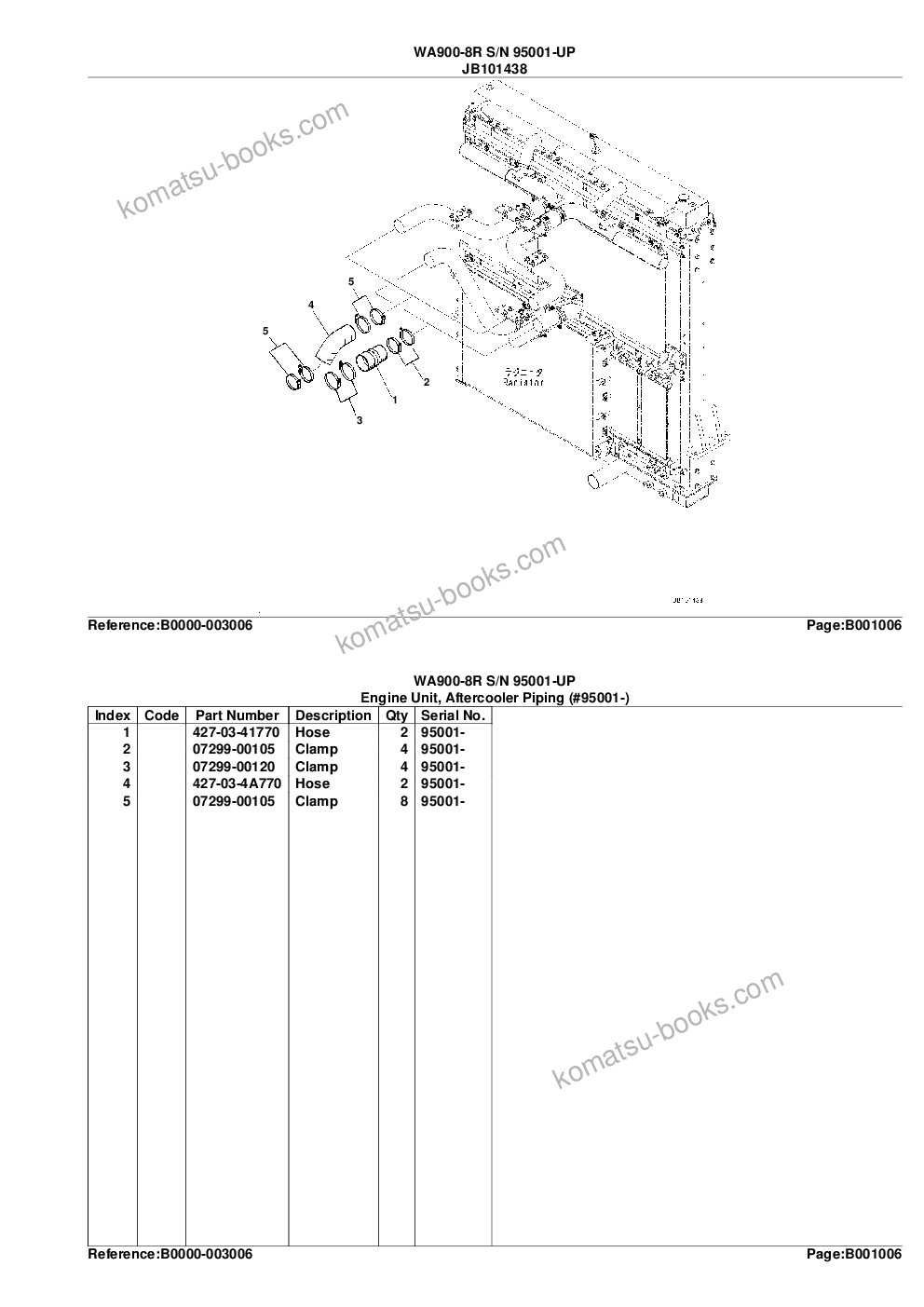 Komatsu WA900-8R S/N 95001-UP Parts catalog cover Page 10