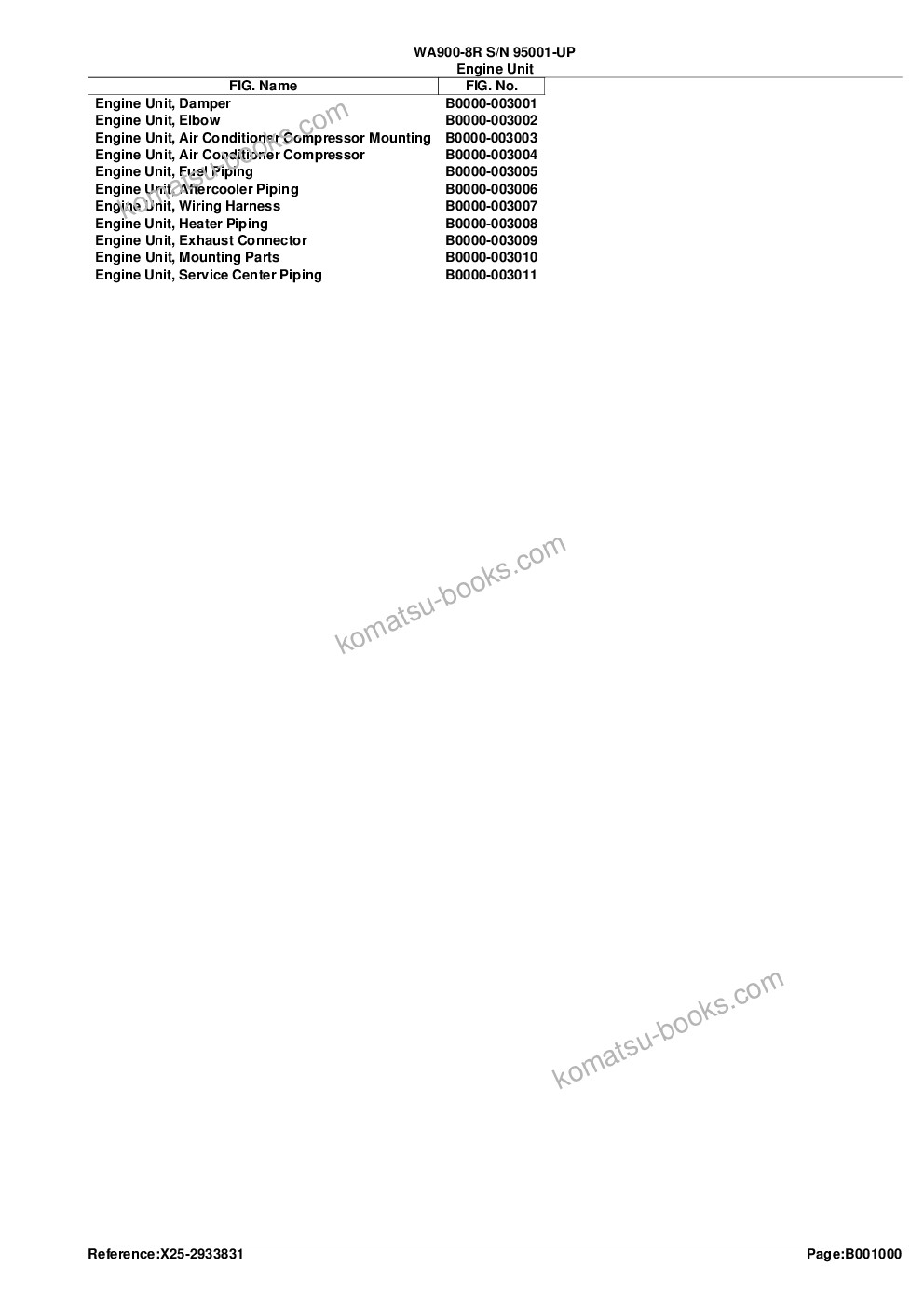 Komatsu WA900-8R S/N 95001-UP Parts catalog cover Page 3