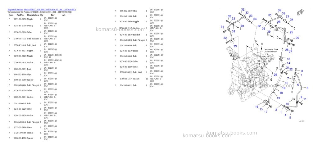 Komatsu SAA4D95LE-7 S/N 800755-UP (For PC130-11) Parts catalog cover Page 10