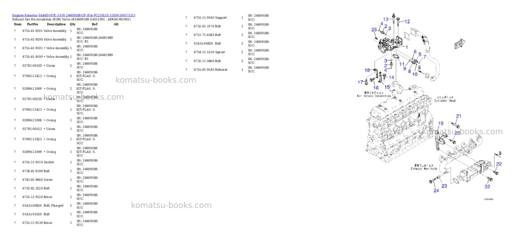 Komatsu SAA6D107E-3 S/N 26609188-UP (For PC210LCI-11E0) Parts catalog cover Page 10