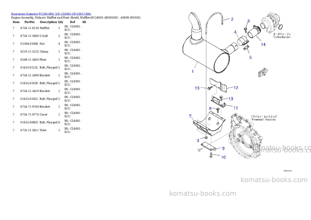 Komatsu PC200-8M1 S/N C24001-UP Parts catalog cover