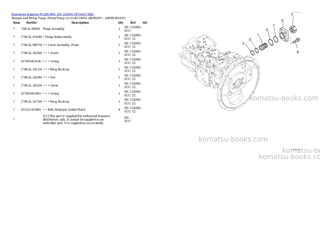 Komatsu PC200-8M1 S/N C24001-UP Parts catalog cover Page 10