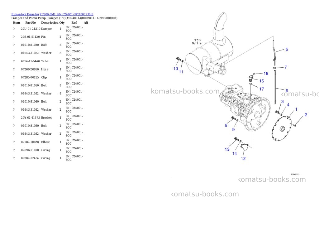 Komatsu PC200-8M1 S/N C24001-UP Parts catalog cover Page 4