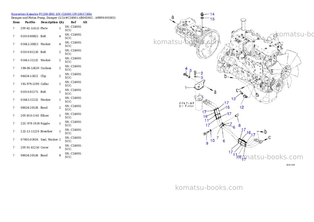 Komatsu PC200-8M1 S/N C24001-UP Parts catalog cover Page 5