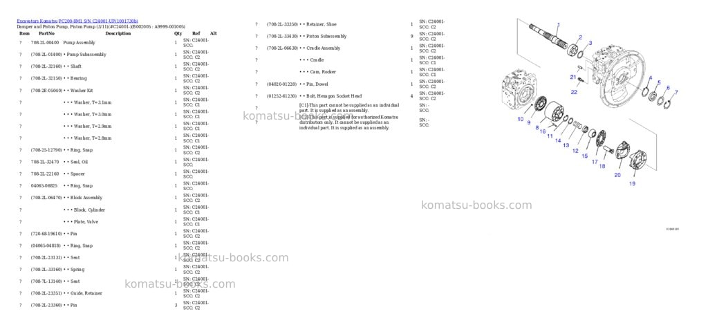 Komatsu PC200-8M1 S/N C24001-UP Parts catalog cover Page 8