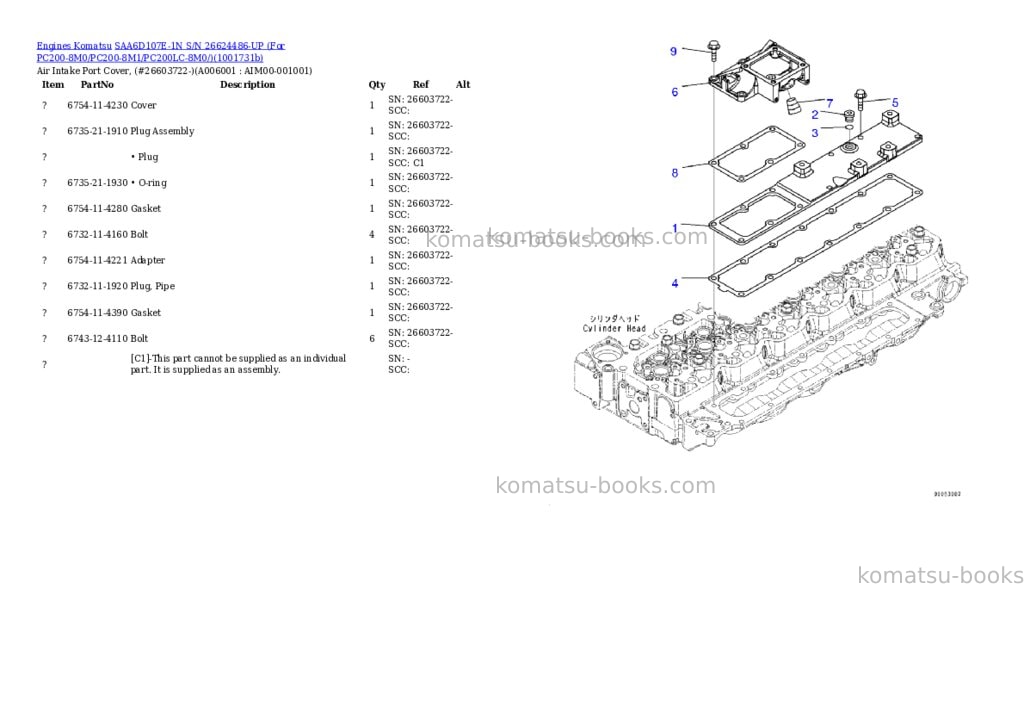 Komatsu SAA6D107E-1N S/N 26624486-UP (For PC200-8M0/PC200-8M1/PC200LC-8M0/) Parts catalog cover Page 5 Komatsu SAA6D107E-1N S/N 26624486-UP (For PC200-8M0/PC200-8M1/PC200LC-8M0/) Parts catalog cover Page 5