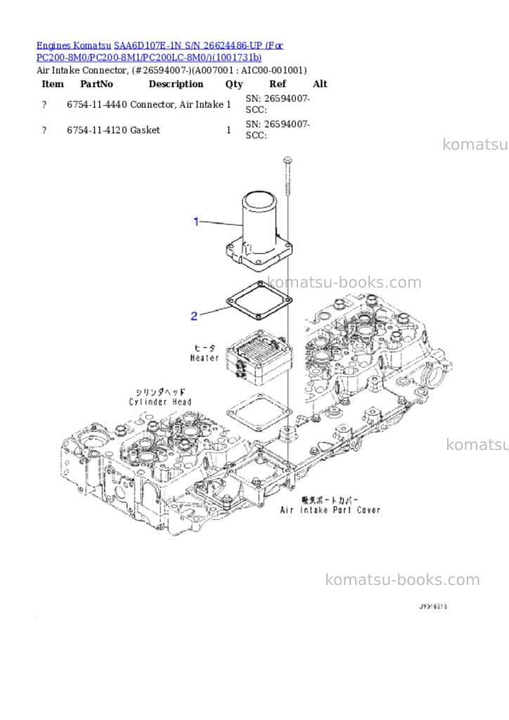 Komatsu SAA6D107E-1N S/N 26624486-UP (For PC200-8M0/PC200-8M1/PC200LC-8M0/) Parts catalog cover Page 6 Komatsu SAA6D107E-1N S/N 26624486-UP (For PC200-8M0/PC200-8M1/PC200LC-8M0/) Parts catalog cover Page 6