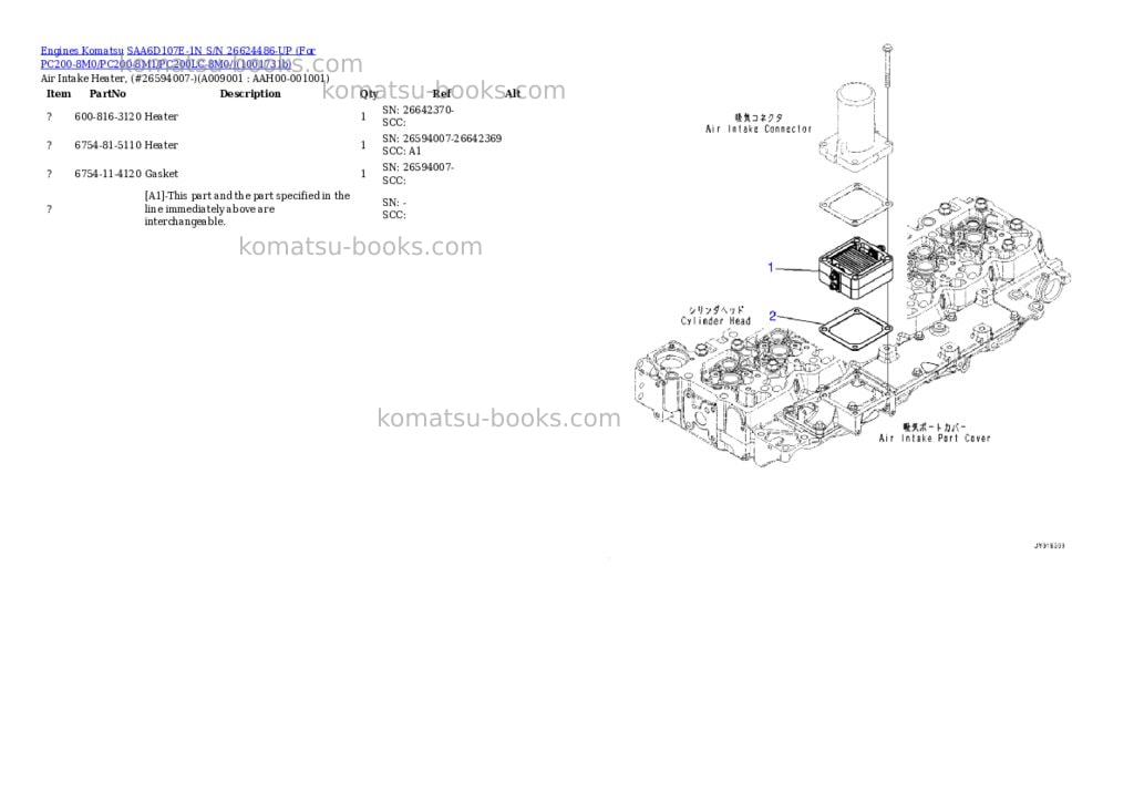 Komatsu SAA6D107E-1N S/N 26624486-UP (For PC200-8M0/PC200-8M1/PC200LC-8M0/) Parts catalog cover Page 8 Komatsu SAA6D107E-1N S/N 26624486-UP (For PC200-8M0/PC200-8M1/PC200LC-8M0/) Parts catalog cover Page 8