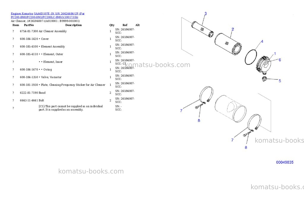 Komatsu SAA6D107E-1N S/N 26624486-UP (For PC200-8M0/PC200-8M1/PC200LC-8M0/) Parts catalog cover Page 9 Komatsu SAA6D107E-1N S/N 26624486-UP (For PC200-8M0/PC200-8M1/PC200LC-8M0/) Parts catalog cover Page 9